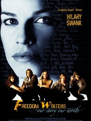 Những Nhà Văn Tự Do (Freedom Writers) (2007)